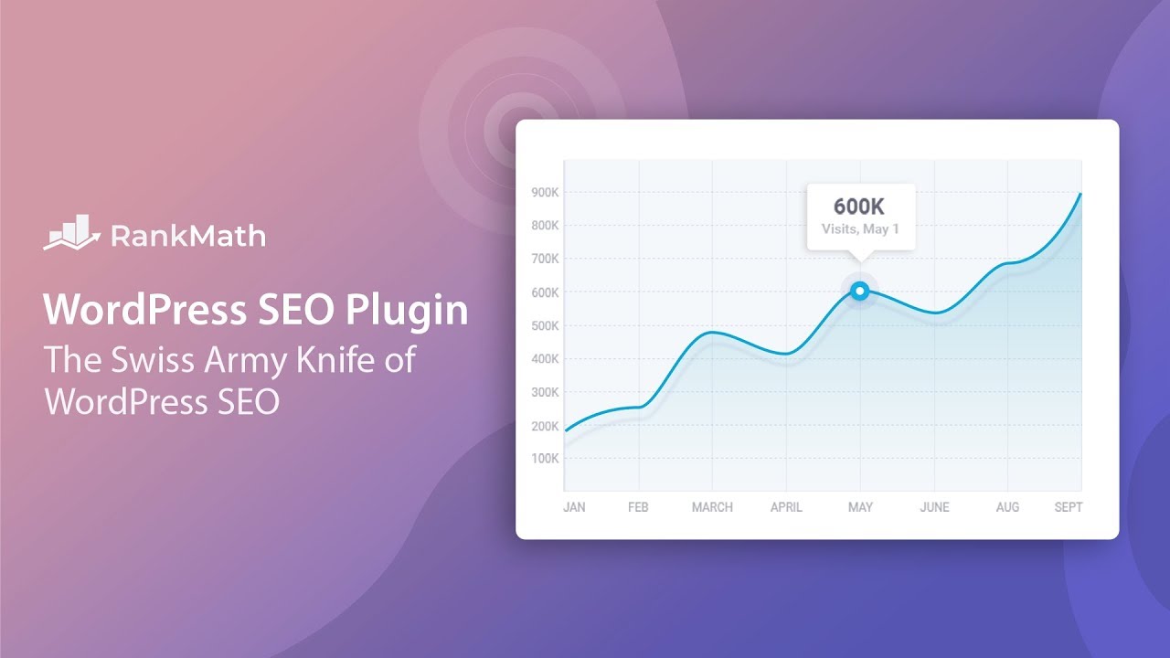 Rank Math SEO Kurulumu ve Ayarları
