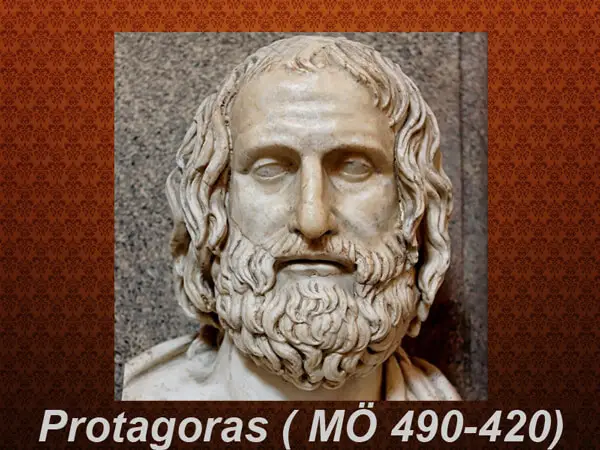 Protagoras Görüşü