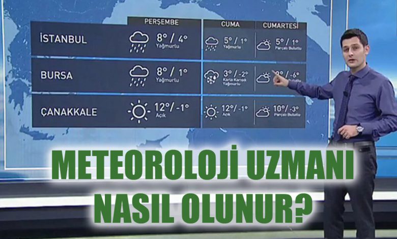 Meteoroloji Uzmanı Nasıl Olunur?