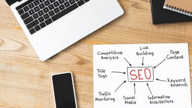SEO Nedir, Nasıl Yapılır?