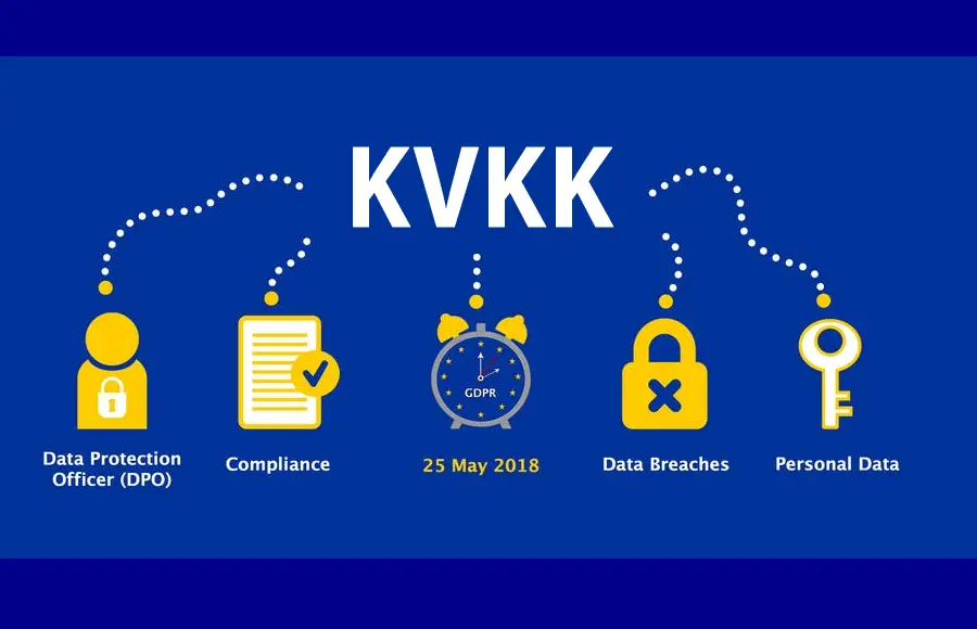 İnternet Sitelerinin KVKK Uyumu